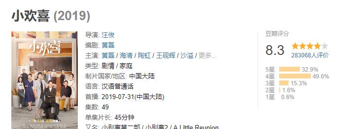 系列|评分6.5“小系列”垫底,《小敏家》“烂”的不是尾,是“根”