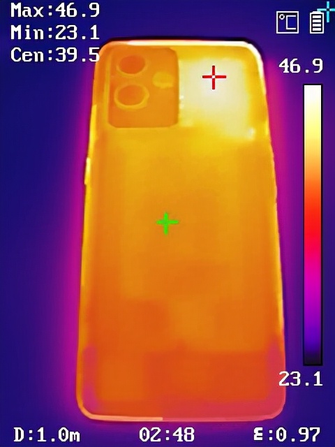 真我GT2 Pro首发评测：为年轻人打造的高端旗舰