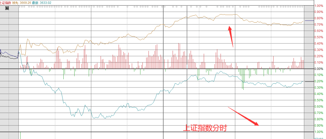 如何轻松掌握每日黄金价格动态