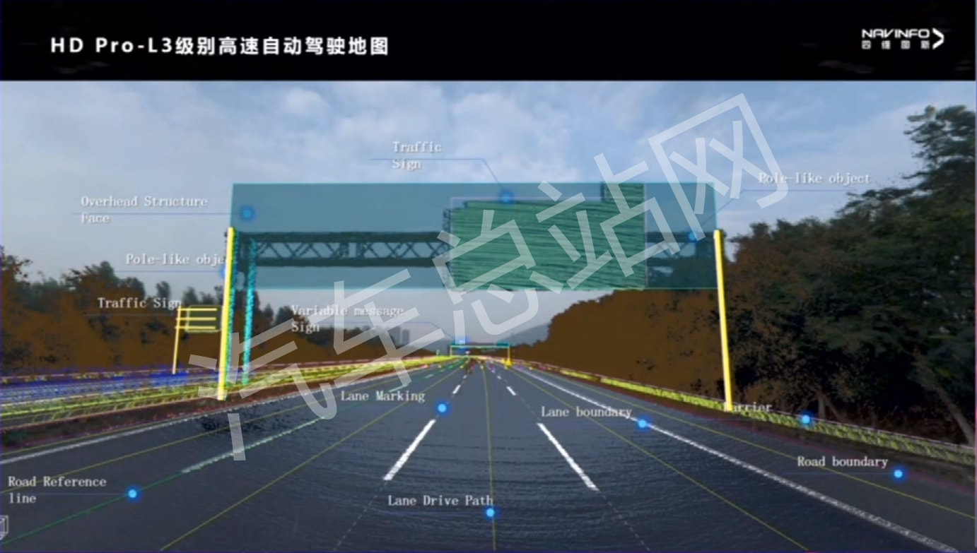 四維圖新張建平高精度地圖賦能自動駕駛附ppt