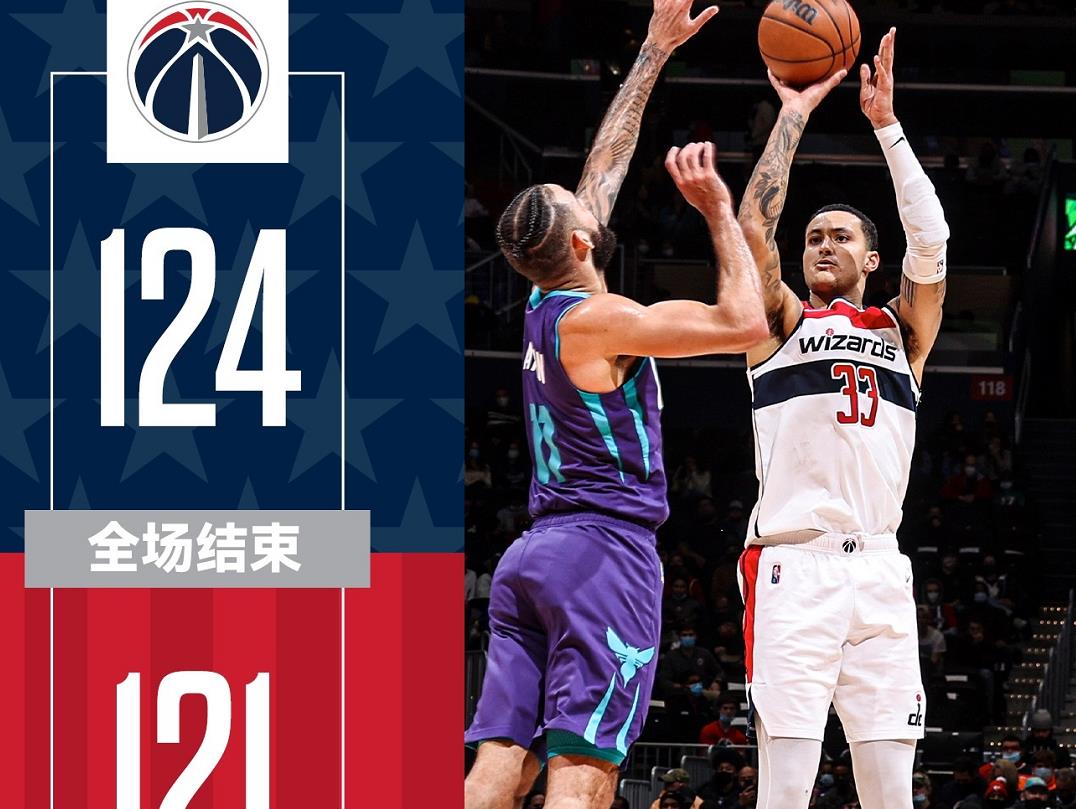 nba战报，nba战报最新结果？