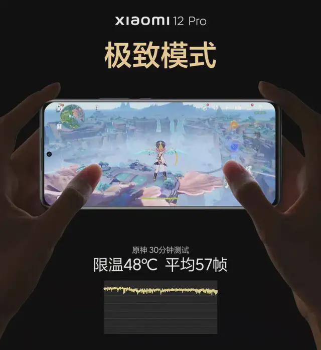 影像|小米发布的 12 Pro，让我看到了这颗骁龙8 的真正实力