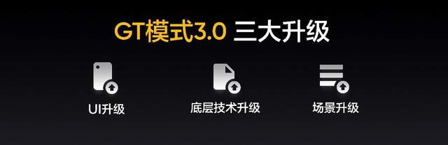 旗舰|五大卖点齐聚，为年轻人定制的高端旗舰——真我GT2 Pro来了