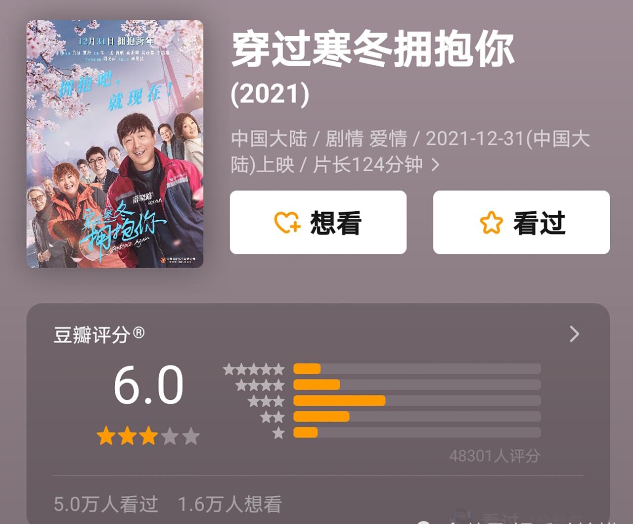 寒冬|《长津湖》之后，10亿票房成了一道坎，贾玲朱一龙难，古天乐更难