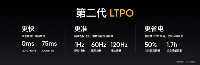 系列|3699元起！真我GT2 Pro发布，为年轻人定制的高端旗舰