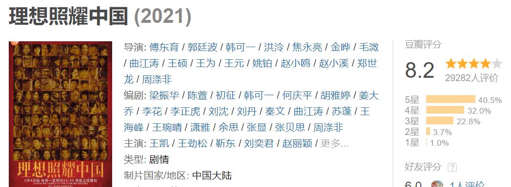 国产|2021年豆瓣8分以上的十部国产好剧，《山海情》仅排第二