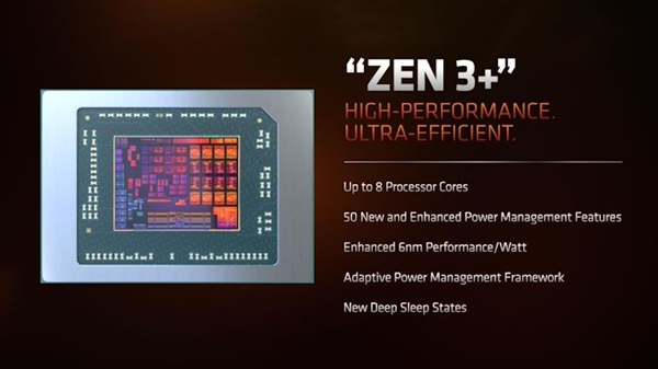 系列|CES2022| AMD发布锐龙6000处理器 剧透Zen 4构架下半年推出