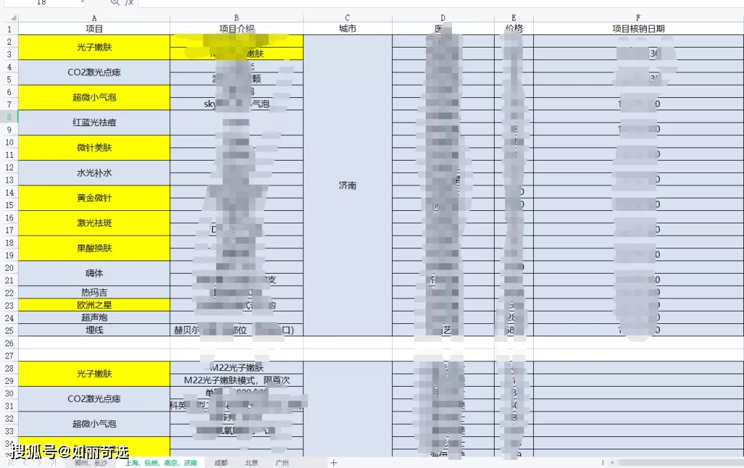 体重深扒：女生蜕变思路——不动刀8大具体案例，外在变化图解，大变活人魔法开场