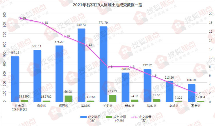 兰州市有多少人口2021_2021年,兰州西固站在了风口上(3)