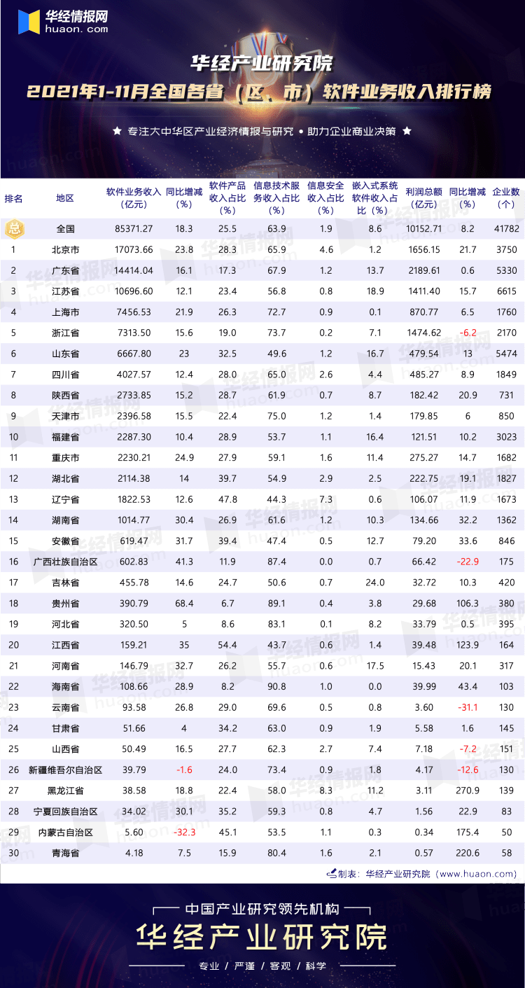 跑步软件app排行榜2021_跑步软件排行榜第一名(2)
