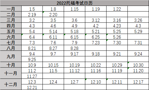 大学|2022年美国留学申请标化考试时间盘点，准留学生赶紧收藏！