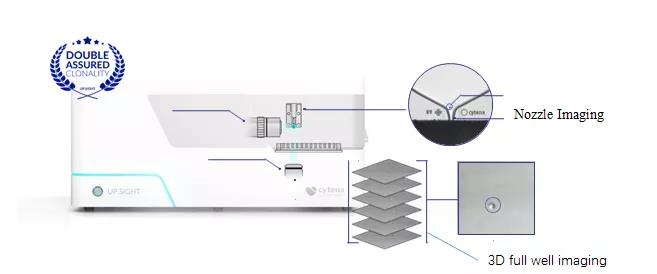 展会明星样机亮相之UP.SIGHT单细胞分离筛选系统