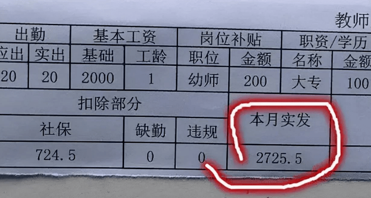 家长|一名幼儿园老师抱怨工资太低，家长却不买账，反问钱到哪里去了