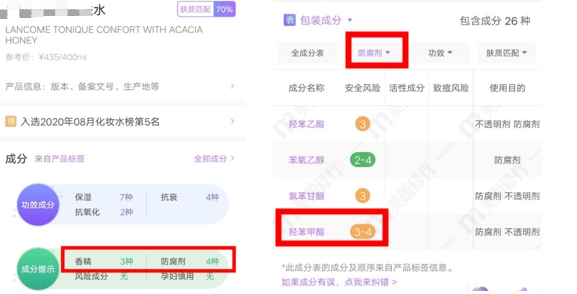 水精华孕期“冲着口碑”入手网红护肤品，鸡肋还烂脸，网友：花钱找罪受