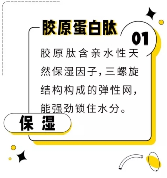 人体胶原蛋白肽的作用，有用吗？哪个牌子好推荐？