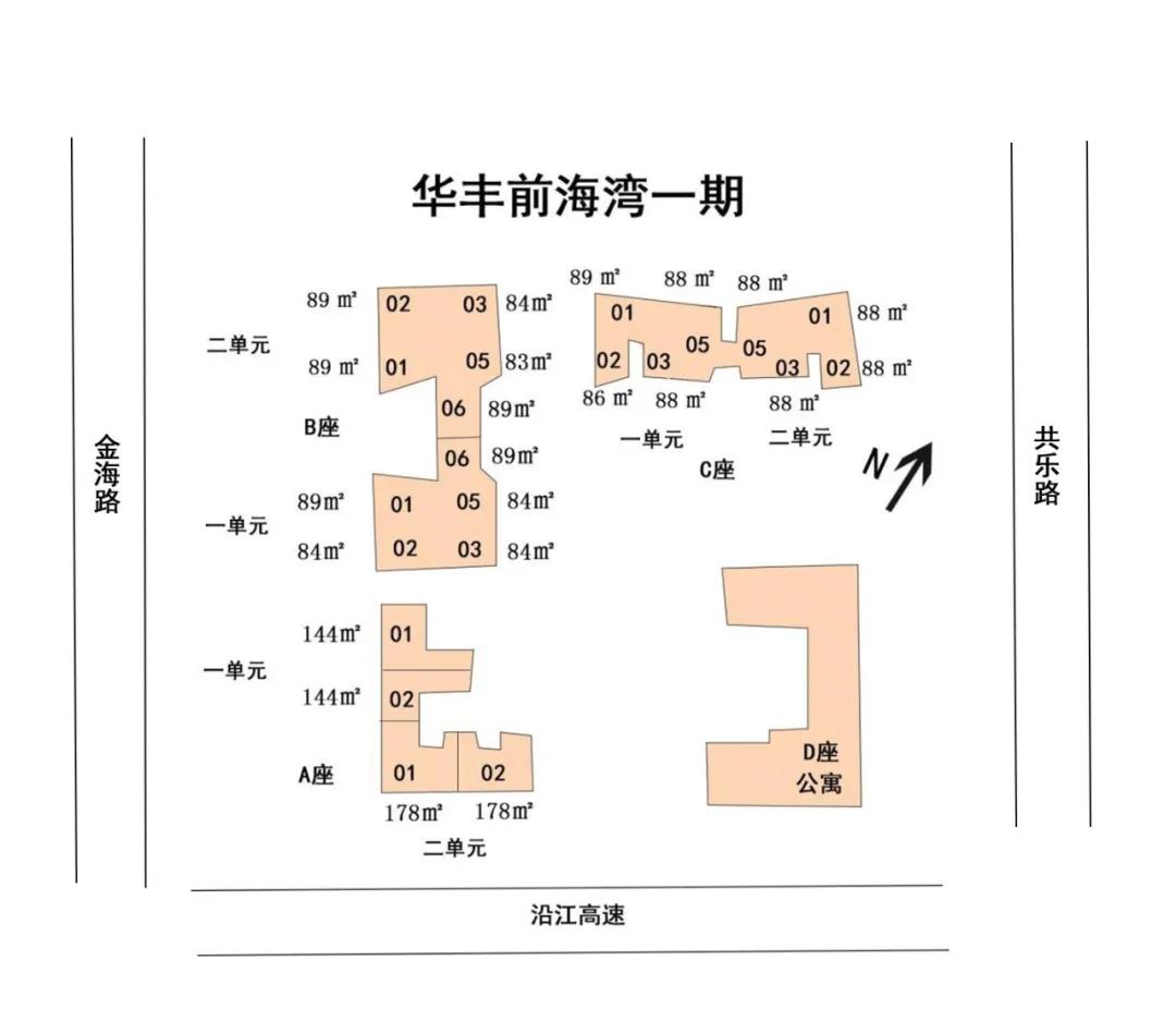 深圳碧海湾豪宅华丰前海湾二期投资价值高不高真相在这里官网