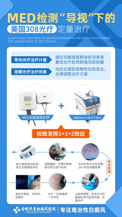 剂量|MED检测导视下的美国308定量治疗，合肥华夏白癜风医院引领创新发展