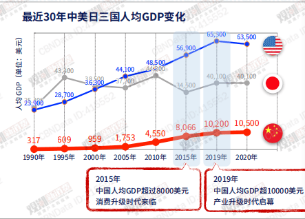 文化 新国潮“汹涌”，新青年不止“喜新厌旧”