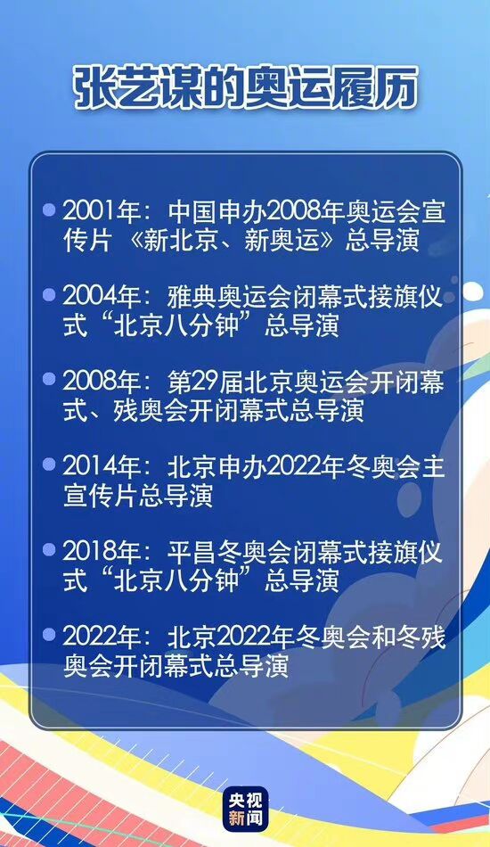 中国申办2008年奥运会宣传片《新北京,新奥运》总导演,雅典奥运会闭幕