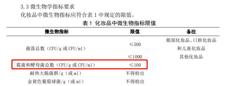 数据张庭公司护肤品成分遭专家质疑：没有确切文献数据支持有护肤功效