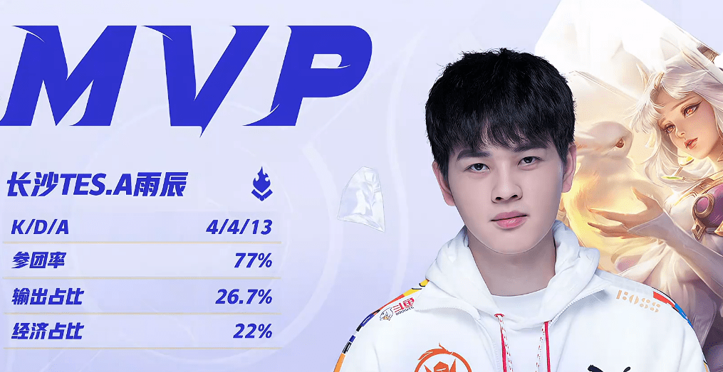 苦瓜|TES翻盘成功，击败eStar扳回一城，嫦娥闪现开团拿下MVP