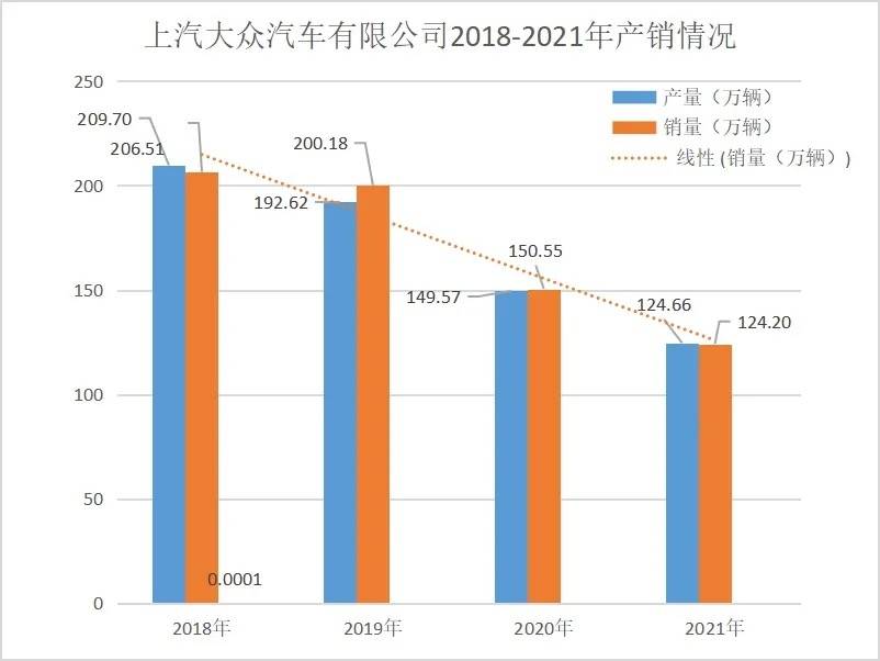 2021年梁氏人口_鼓励梁氏优秀学子奋力进取 奖学活动一切为了后辈人(2)