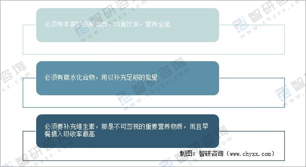 增长迅速|2021年中国数字早经济增长迅速，正向规模化、品牌化发展[图]