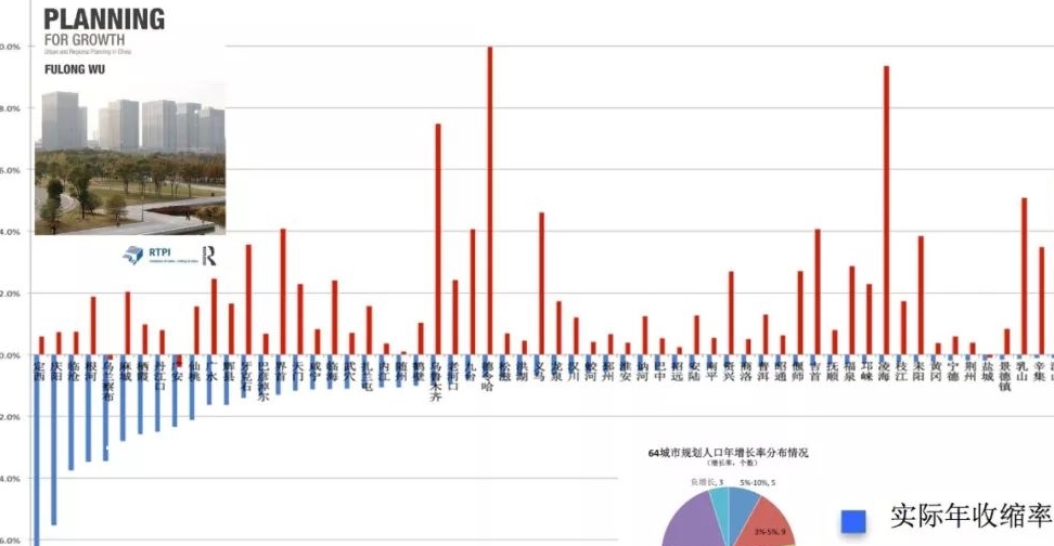 中国多人人口_中国竟只有4 的人有本科学历(2)