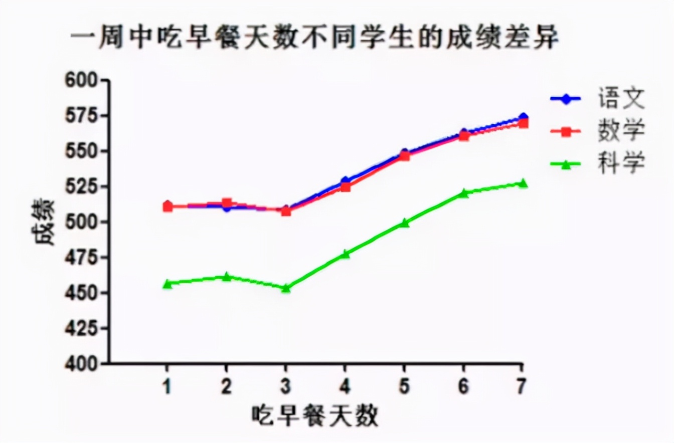 崩溃|17岁儿子，癌症晚期！父母崩溃说出一个细节，很多家长都没当回事