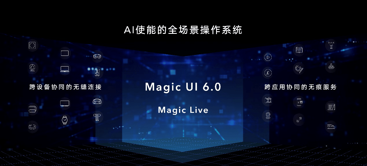 能力|“一部到位” 荣耀Magic V开启折叠屏主力机时代
