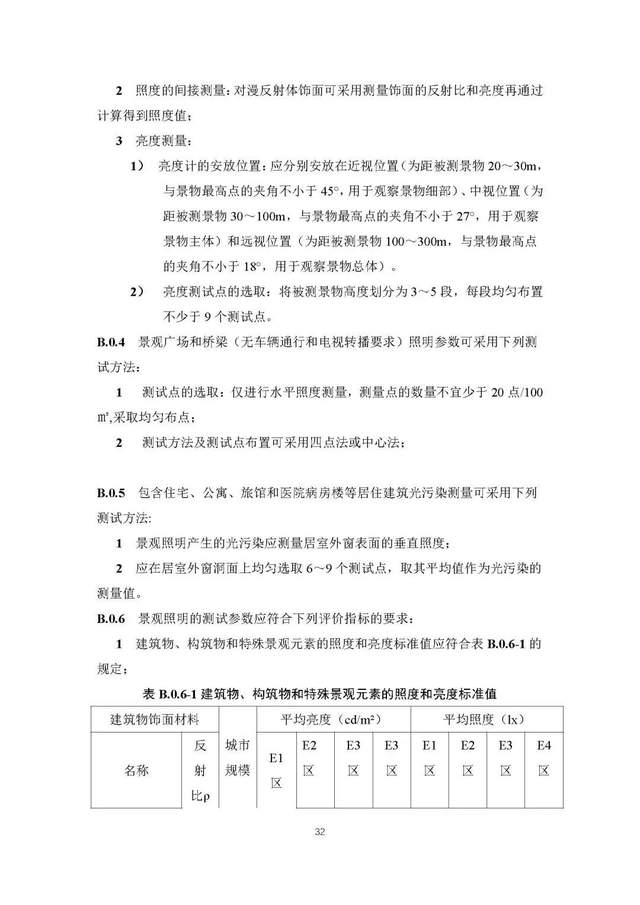 文章配图-41