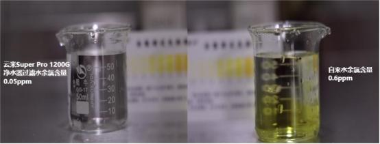出水量|出水量迅猛 饮用口感佳 云米Super Pro 1200G净水器使用评测