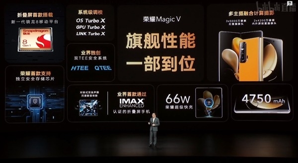 方面|全球首款骁龙8折叠屏 荣耀Magic V正式发布：9999元起
