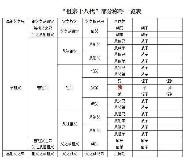 舅舅|同龄不同辈！舅舅和外甥同在一个幼儿园，卑微式聊天太可爱