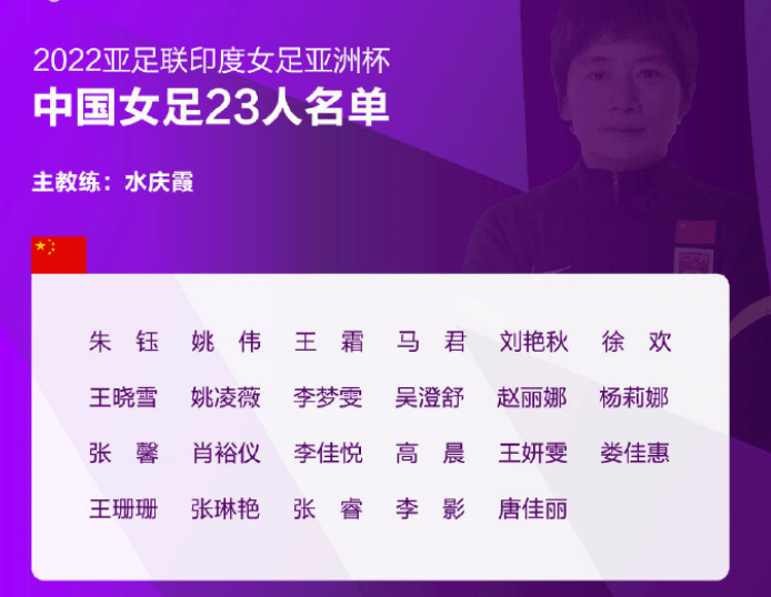 贾秀全|贾秀全多位弃将回归！女足亚洲杯名单揭晓，前队长落选，包机出征