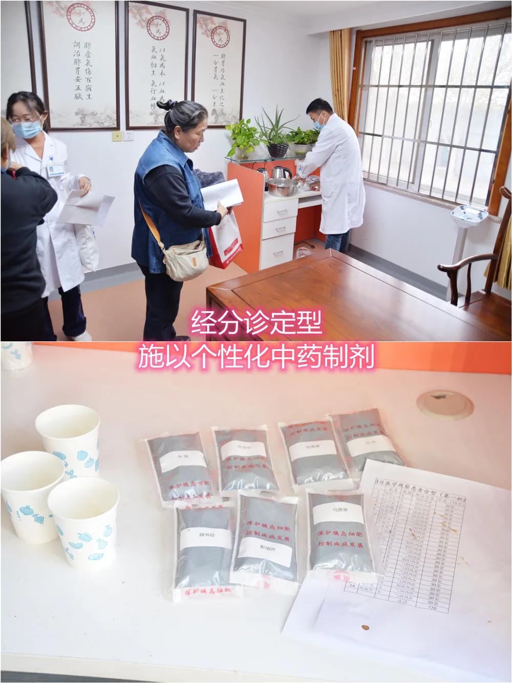 饮食|【北京和为中医院】八点五控糖技术，临床医学观察1000例志愿者招募中