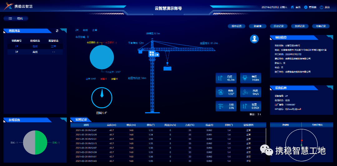 北京市住建委员会征集智慧工地试点项目通知_工程_管理水平_工作