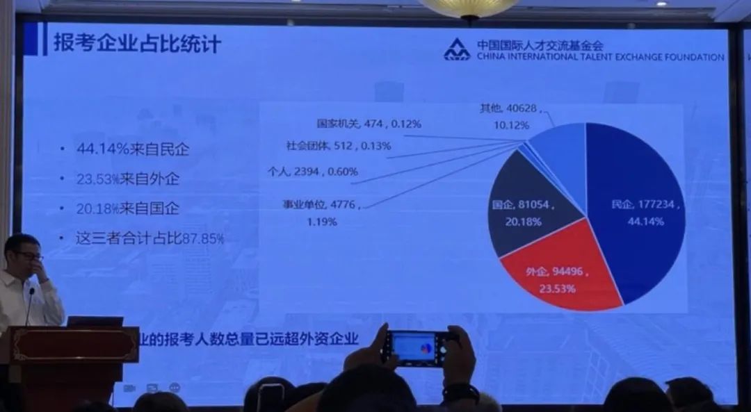 it经理招聘_招聘 互联网IT人才 2万个岗位等你来(3)