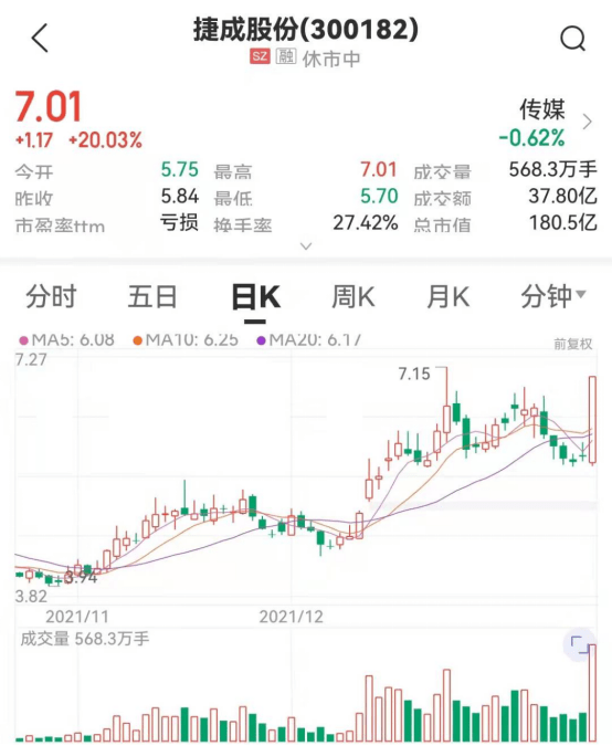 热议！香港数字资产亏损几十万无法出金!被骗亏损真相曝，香港数字资产交易平台