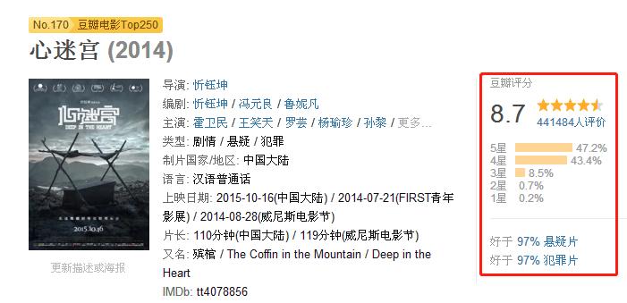 巅峰|盘点国产电影9大巅峰之作！全看过的不是一般人，建议收藏