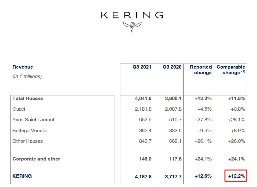 Demna 意料之外!高级时装联名潮牌,两种时装概念的融合是否会大卖?