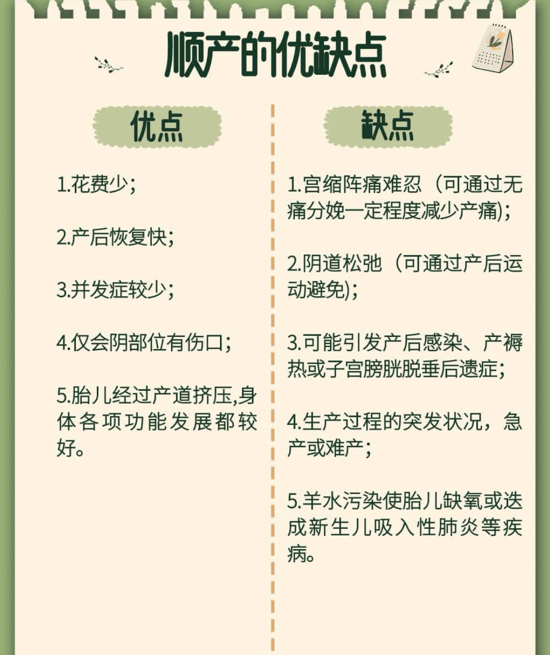 丈夫拒绝剖腹产,孩子夭折却向医院索赔200万,谁的责任心里都有数_顺产