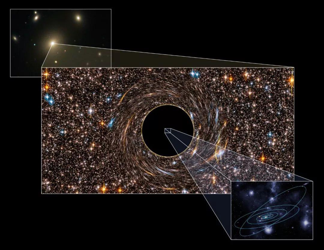 生活在黑洞周围会怎样？爱因斯坦：黑洞方一日，地球已千年