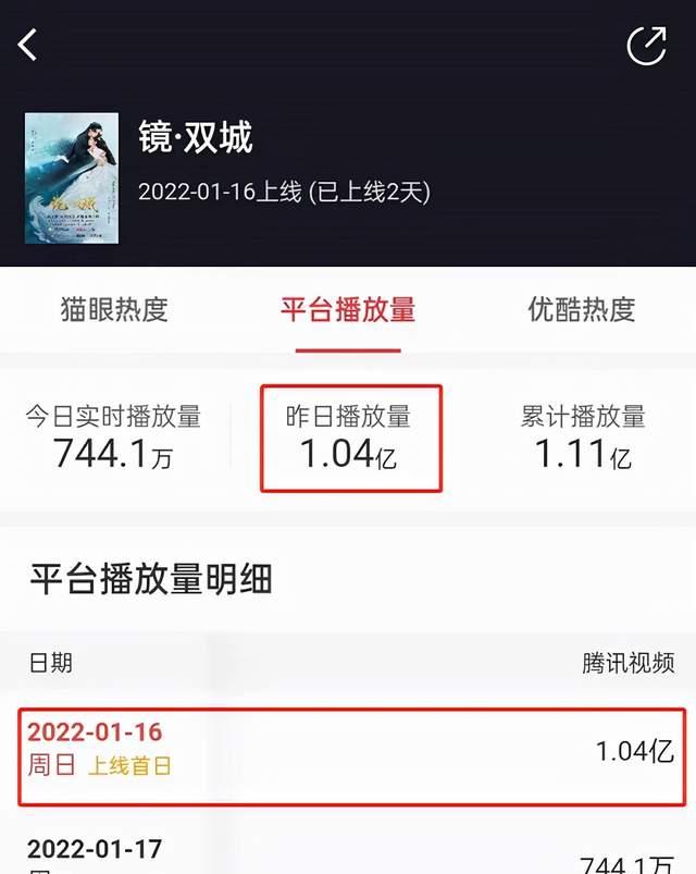 剧情|1天播放量破1亿，李易峰出手就是王炸剧，国产古装剧又有天花板了