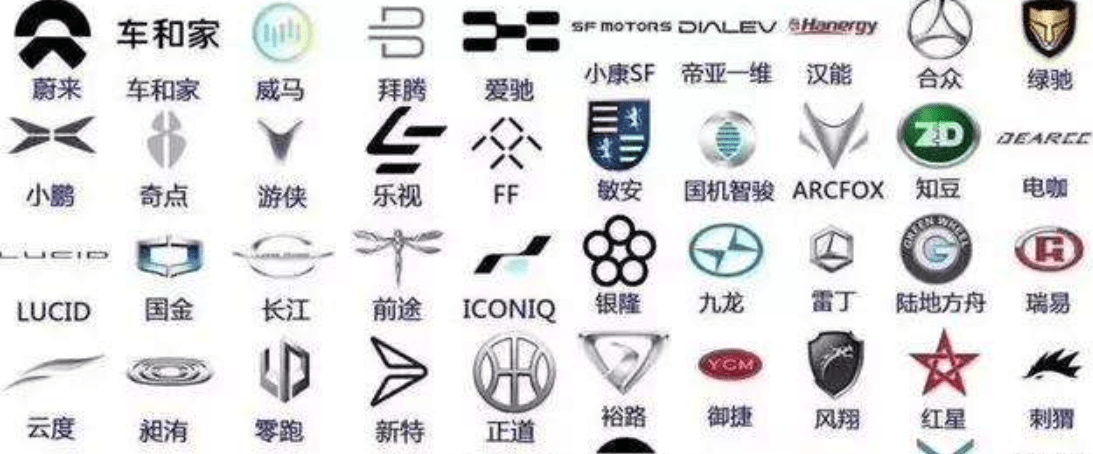 2022年了电车竟看不起油车了和强迫他人吃素有什么区别