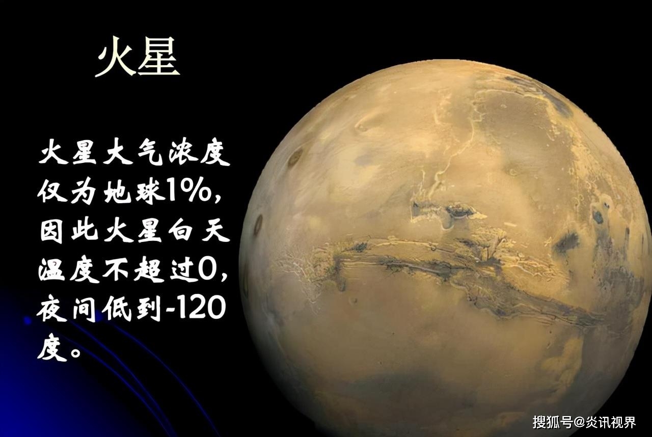 我国"天问一号"火星探测器已失联,官方:遭到电磁干扰_地球_行星_星球