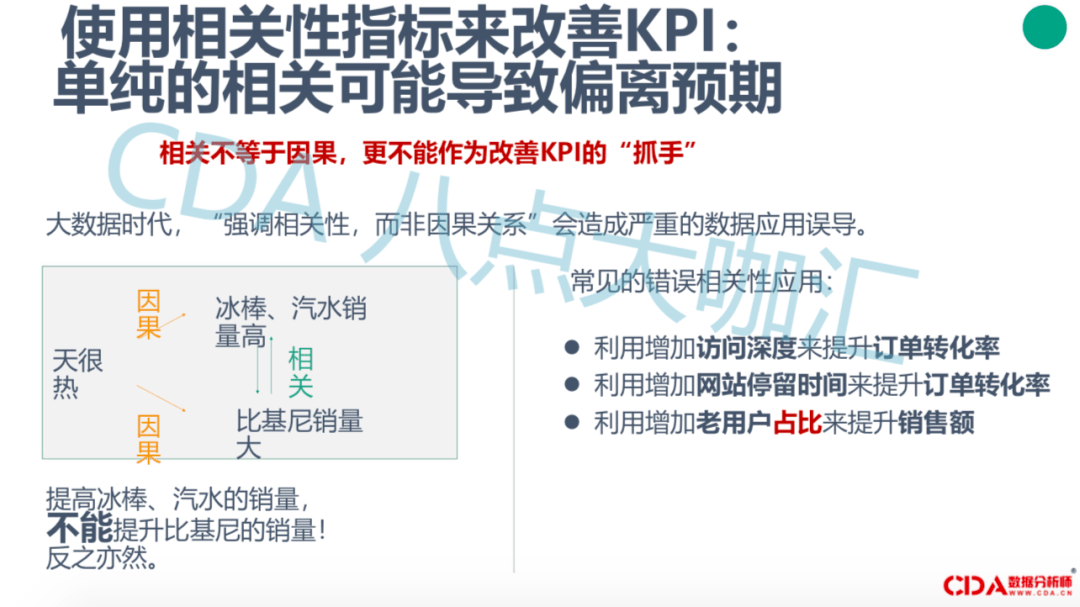 数据|干货 | 如何避免输出没用的数据分析结果