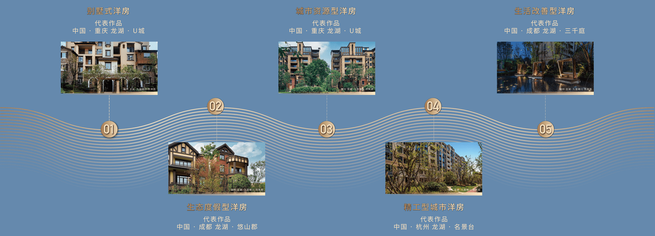 �������������紨���¸��£����ܡ�������������¥���� ...