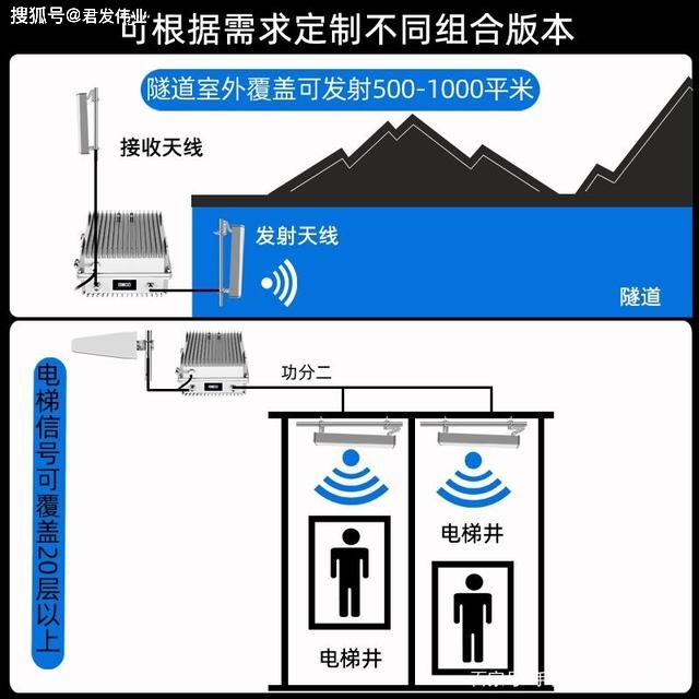 cellular是什么意思