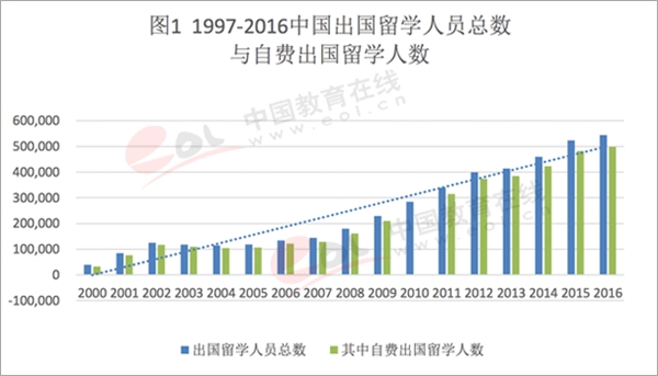 美国国潮火出圈,卫龙辣条远销海外